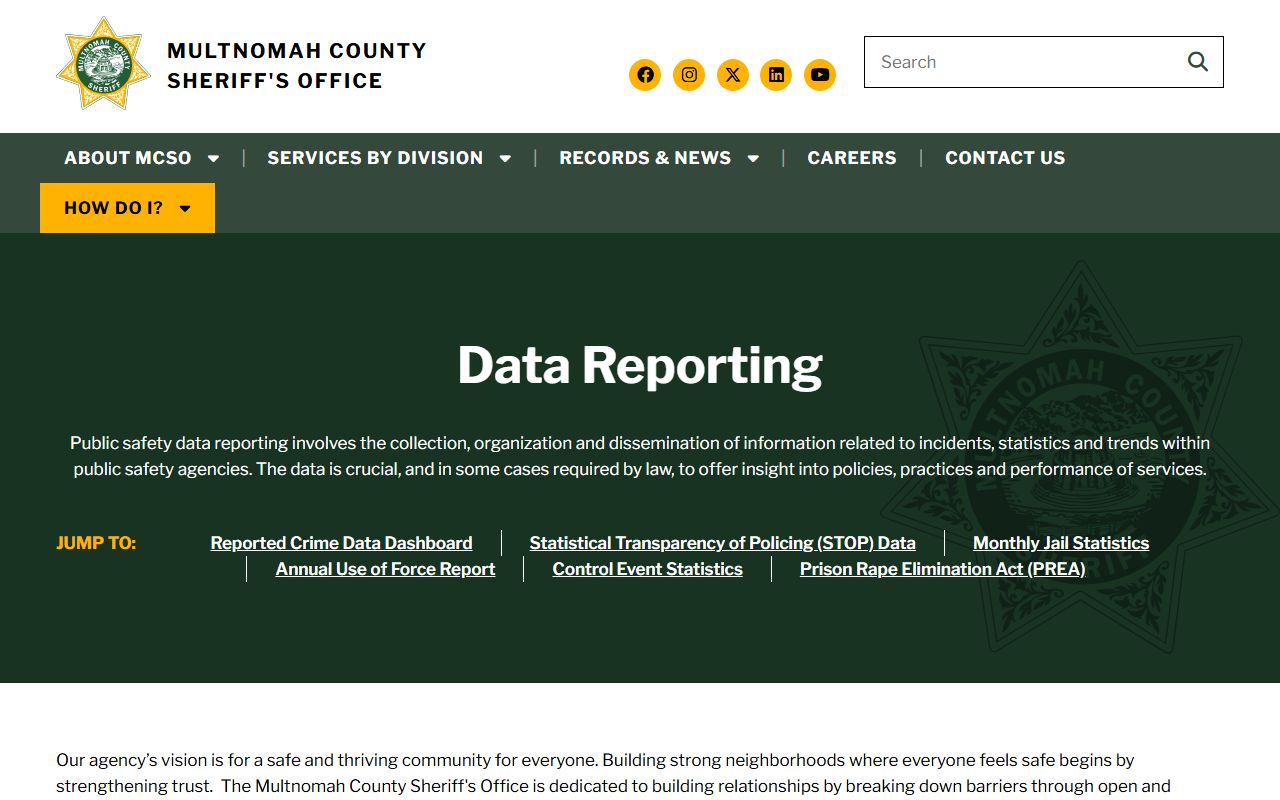 Multnomah County inmate population data reporting page